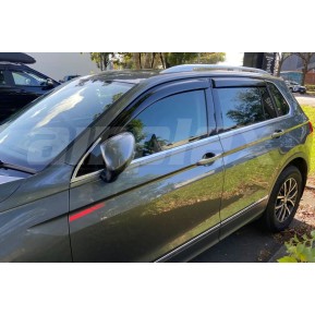 Vindavviser VW Tiguan 17'-